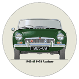 MGB Roadster (disc wheels) 1965-69 Coaster 4